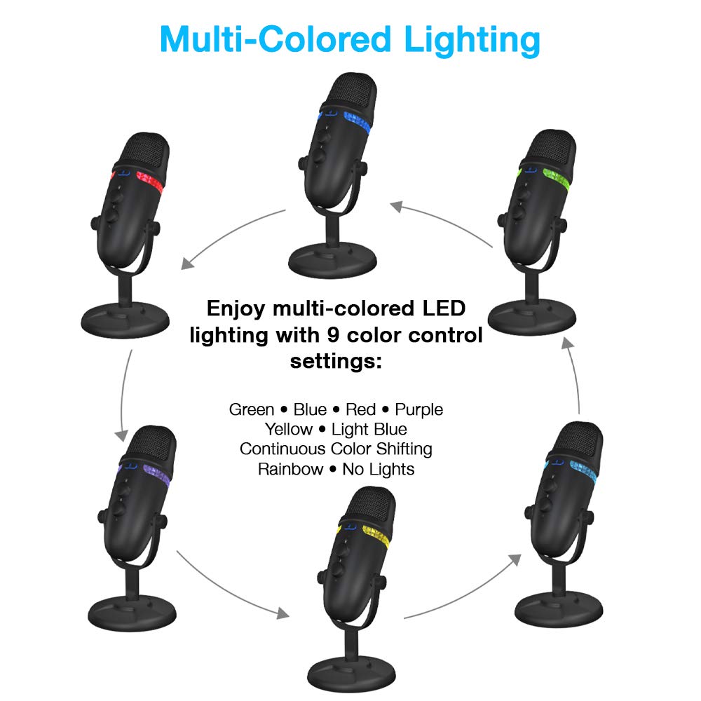 Cyber Acoustics Professional USB Microphone with Dual Recording Patterns - 24-bit Recording with Zero Latency Monitoring - Compa